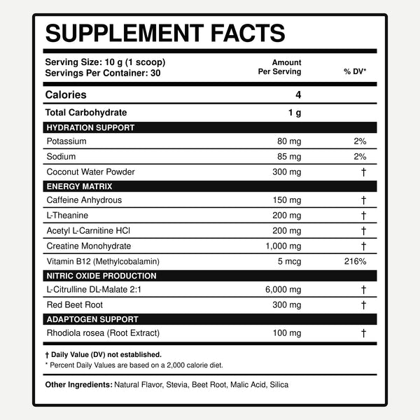 Supplement facts