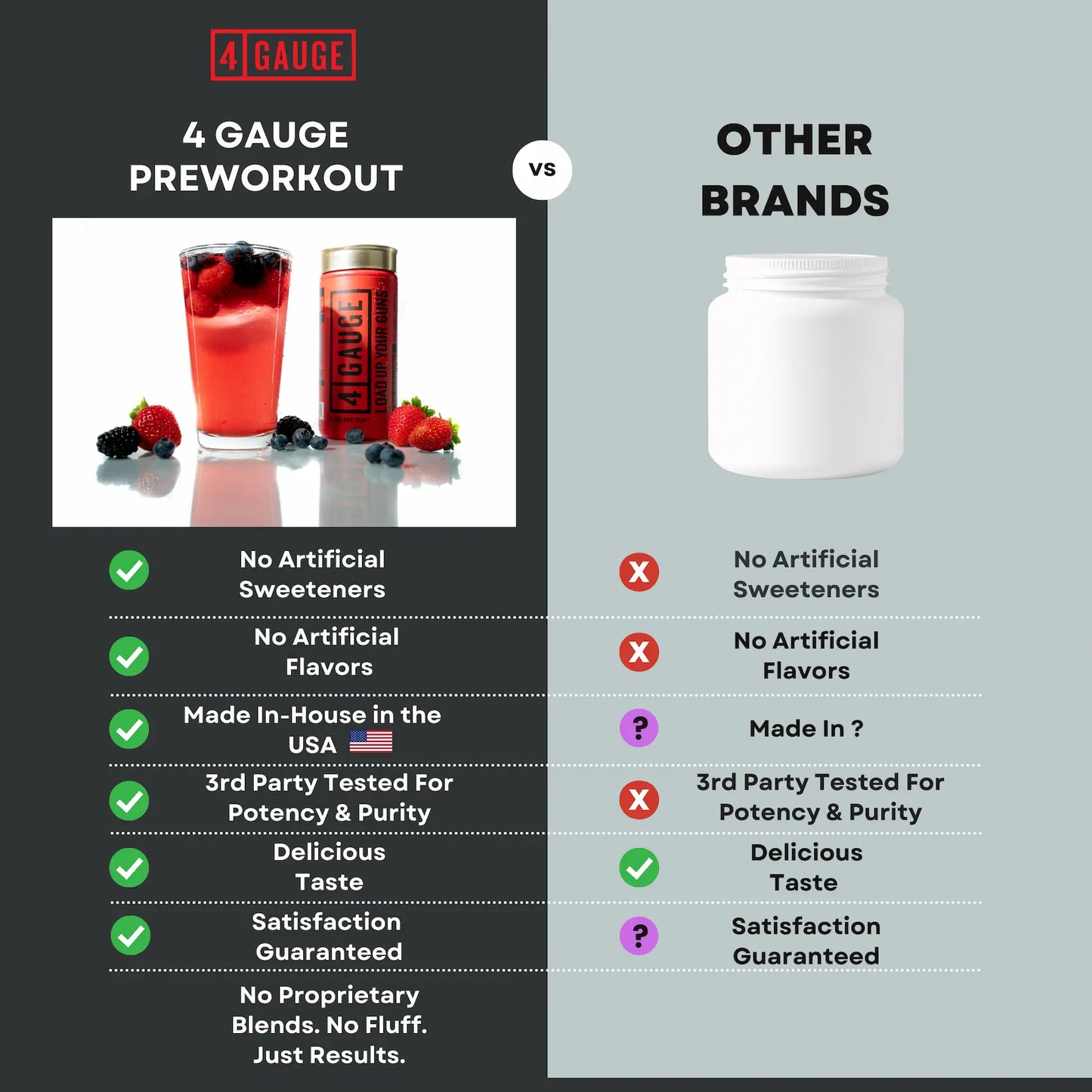 Why Choose a Preworkout Without Artificial Sweeteners?