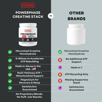 PowerPhase | Creatine Stack — view 4